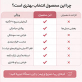 فر کننده مو ساحلی مدل LN-152