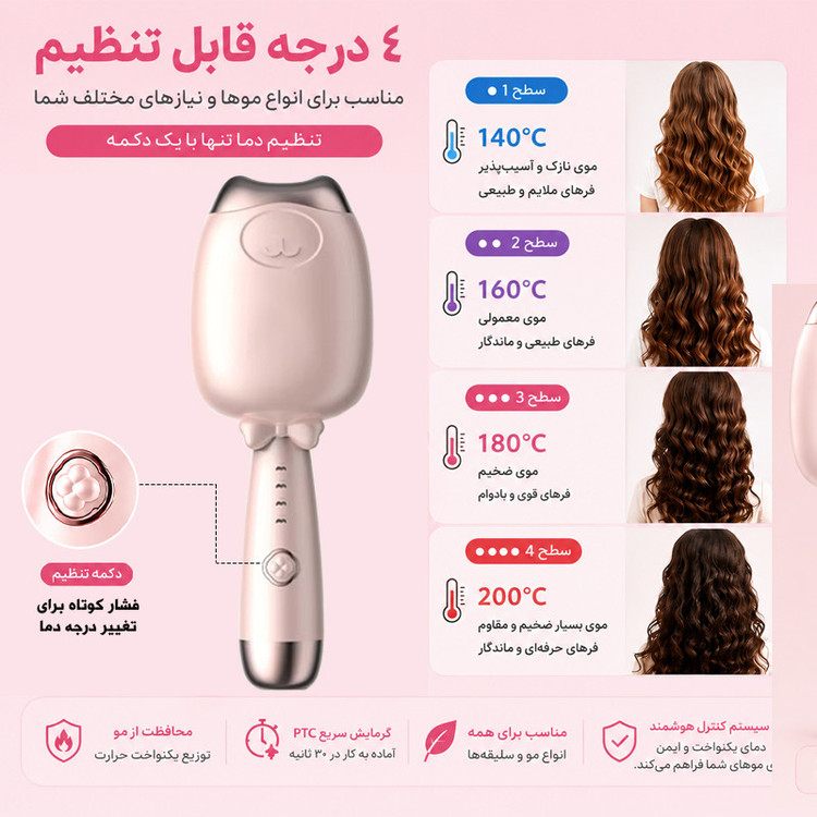 فر کننده مو ساحلی مدل LN-152