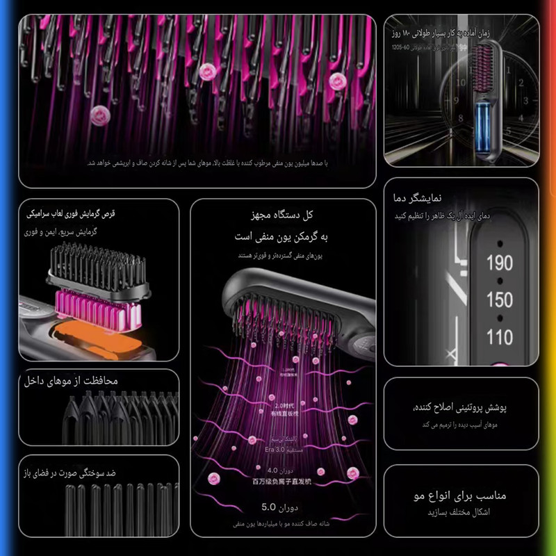 برس حرارتی حرفهای فکسیت مدل T/96