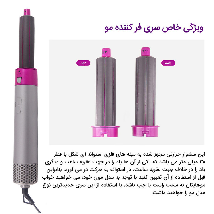 سشوار برسدار حالتدهنده مدل TP-5+1 با توان 5000 وات، موتور AC، تنظیم دما در سه حالت، دارای 5 سری برای فرکنندگی، صافکنندگی و حجمدهندگی، مناسب استفاده خانگی