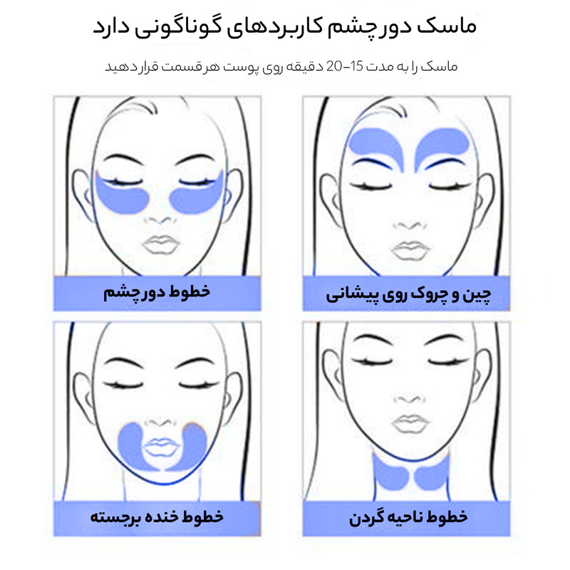 ماسک زیر چشم بایو آکوا مدل Blue copper peptide essence حجم 80 میلی لیتر بسته 60 عددی