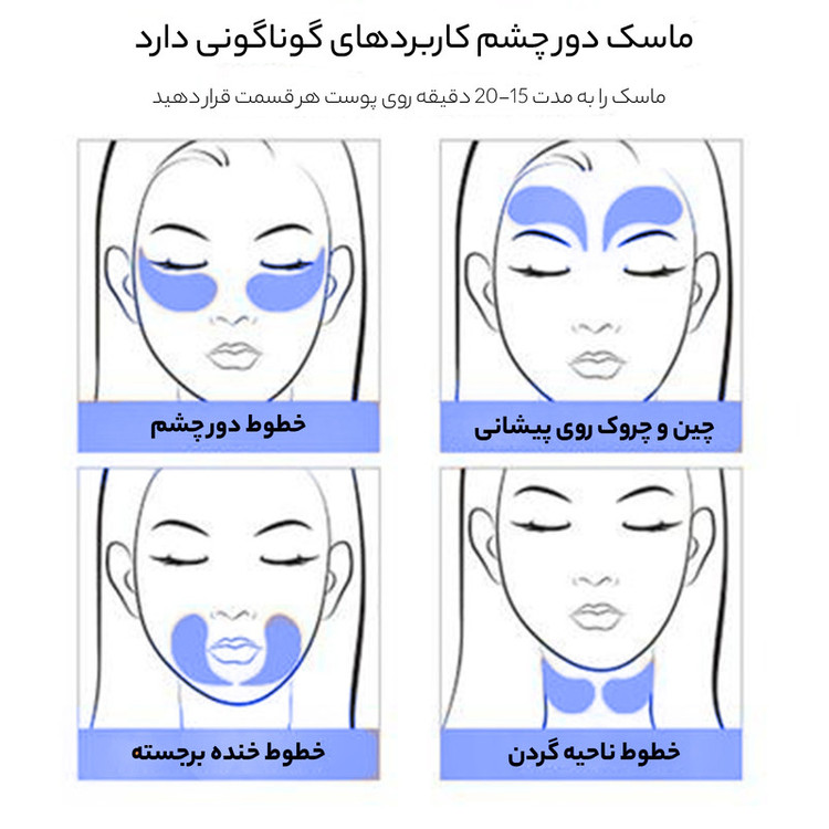 ماسک زیر چشم بایو آکوا مدل Blue copper peptide essence حجم 80 میلی لیتر بسته 60 عددی