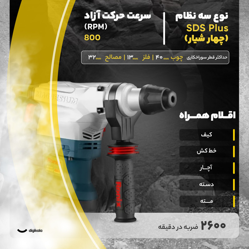 دریل بتن کن رونیکس مدل 2732